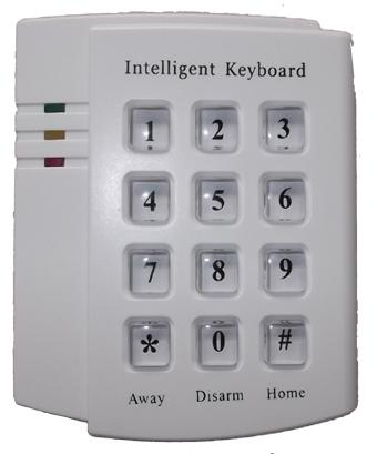 131501. wireless password keypad