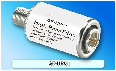 152203. GF-HP01 High Pass Filter(47-1000MHz)