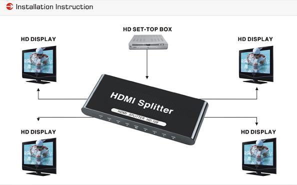 152505. HD-104 HDMI Splitter