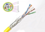 SF/UTP Cat6 Cable